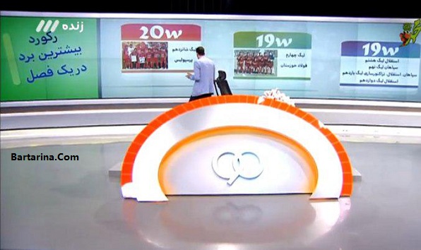 فیلم صحبت های جنجالی مایلی کهن در برنامه نود 11 اردیبهشت 96