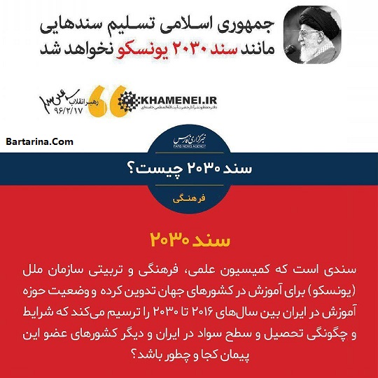 سند 2030 یونسکو چیست + تعریف سند 2030 یونسکو