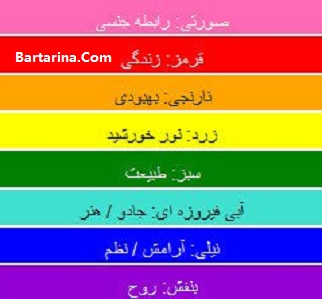 لباس همجنسگرایی بهاره رهنما در تئاتر + فیلم نماد همجنس گرایی
